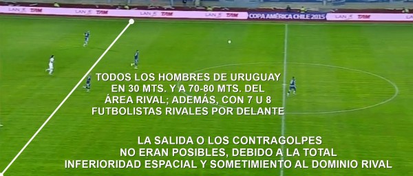 10 pelotazo de rolan desde el fondo nadie arriba