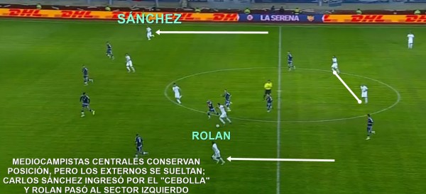 22 sanchez x cebolla sanchez a la der rolan a la izq