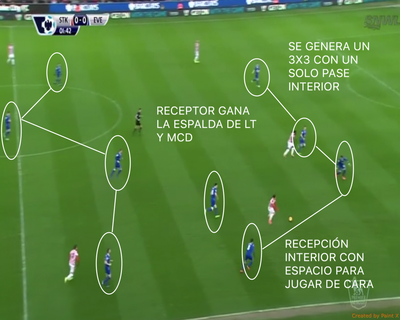DF EVERTON 1