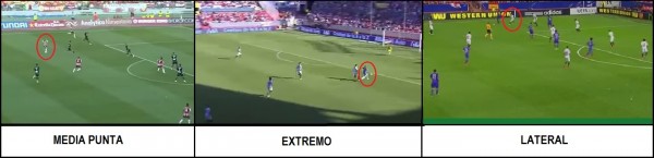 Dif_Rols_RMC_ESP