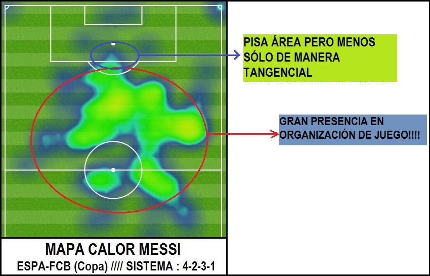 ESPA_FCB_Copa_Mapa_Calor_MESSI_Explicat_ESP