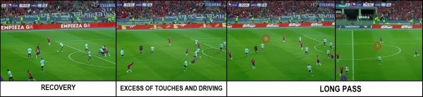 Messi_ARG_Tipus_Joc_Directe_RMC_ENG