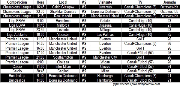 Miercoles 13 febrero 2013 redifusiones